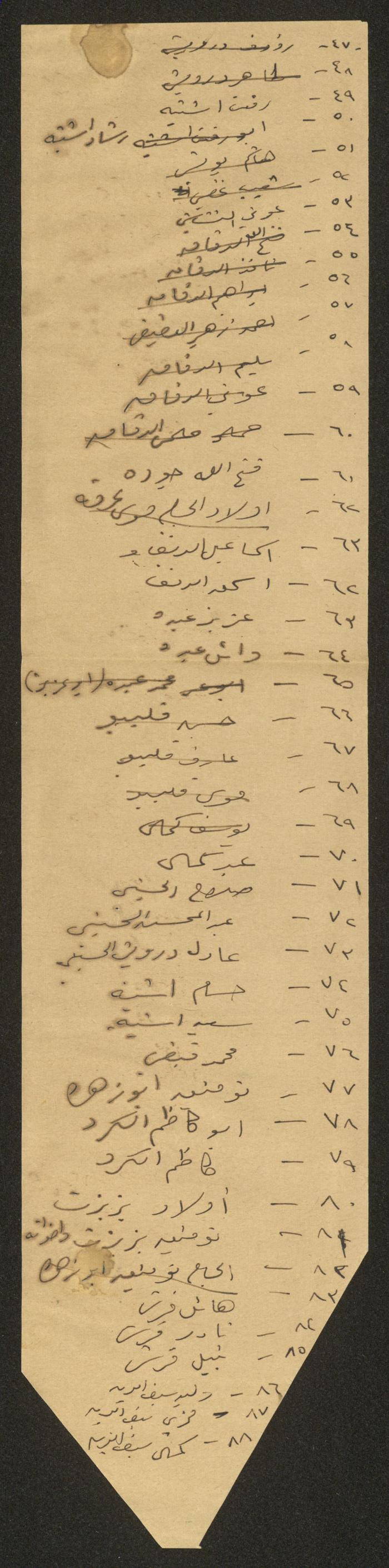 Judicial File of Anwar Nusseibeh, 1950-1951