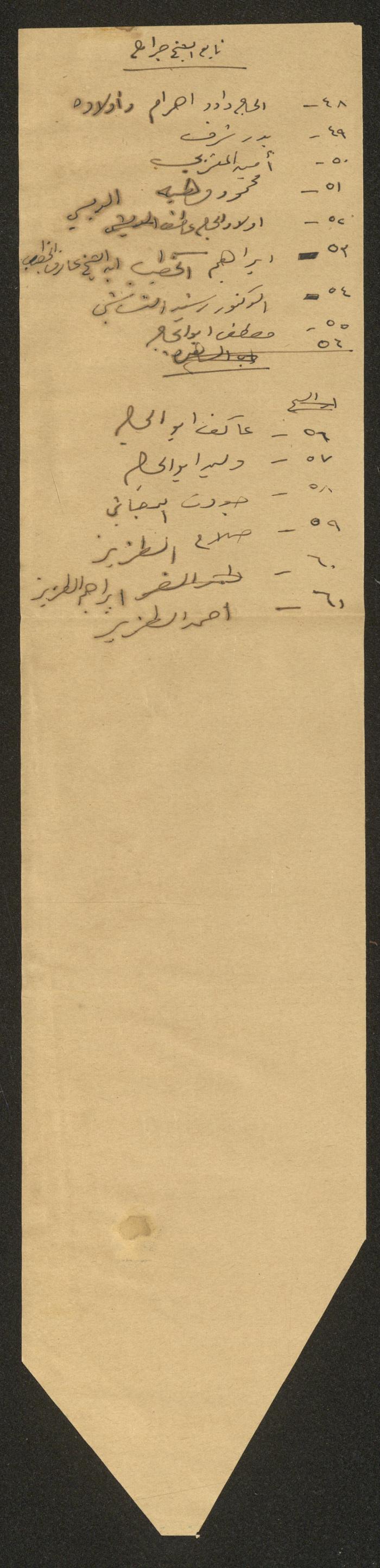 Judicial File of Anwar Nusseibeh, 1950-1951