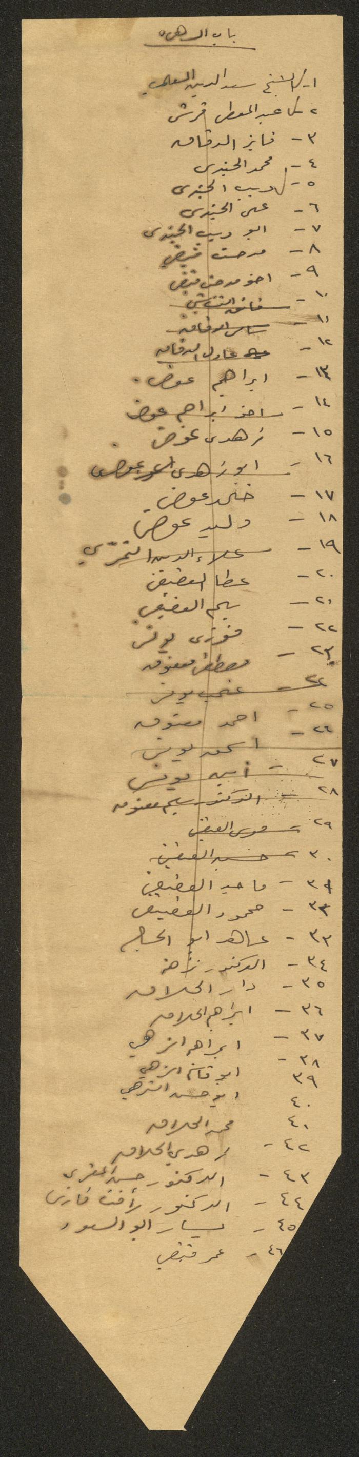 Judicial File of Anwar Nusseibeh, 1950-1951