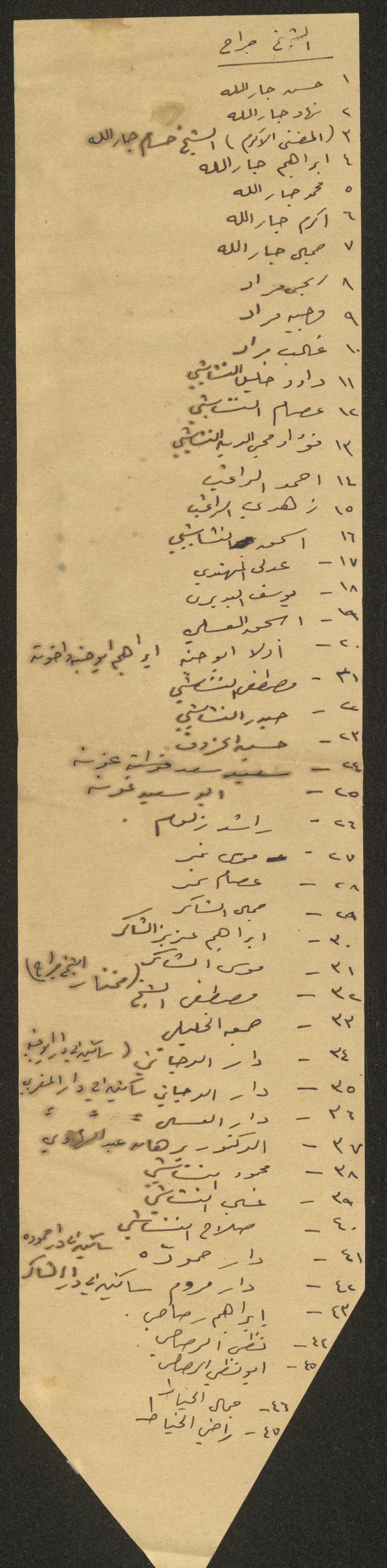 Judicial File of Anwar Nusseibeh, 1950-1951