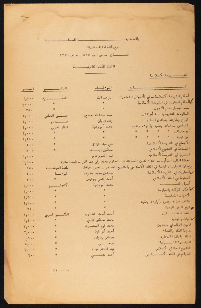Judicial File of Anwar Nusseibeh, 1963
