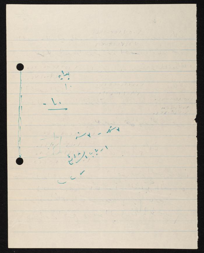 Judicial File of Anwar Nusseibeh, 1963