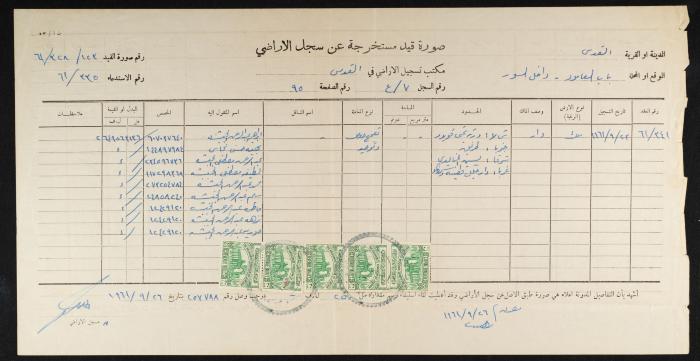 Judicial File of Anwar Nusseibeh, 1963