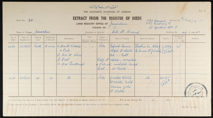 Judicial File of Anwar Nusseibeh, 1963