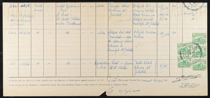 Judicial File of Anwar Nusseibeh, 1963