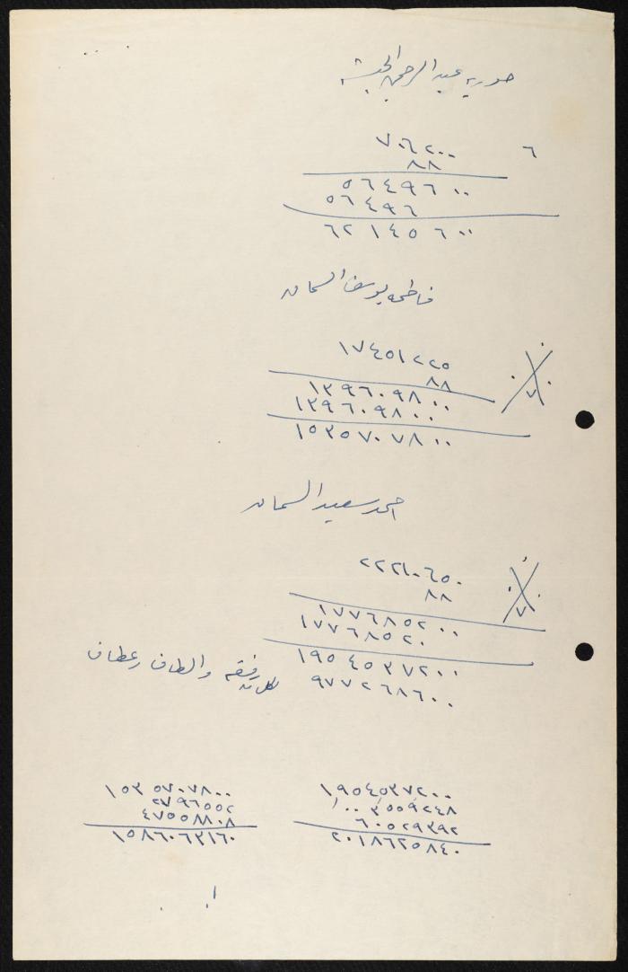 Judicial File of Anwar Nusseibeh, 1963