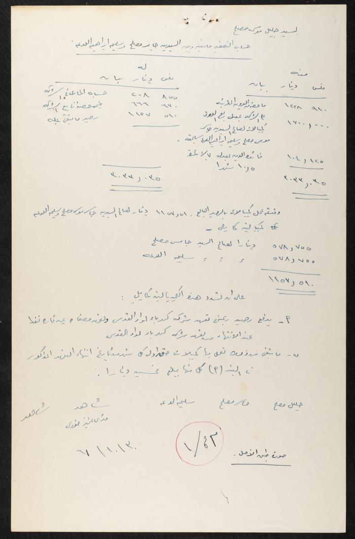 Judicial File of Anwar Nusseibeh, 1964-1965
