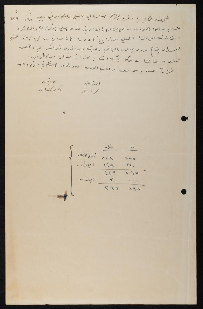 Judicial File of Anwar Nusseibeh, 1964-1965