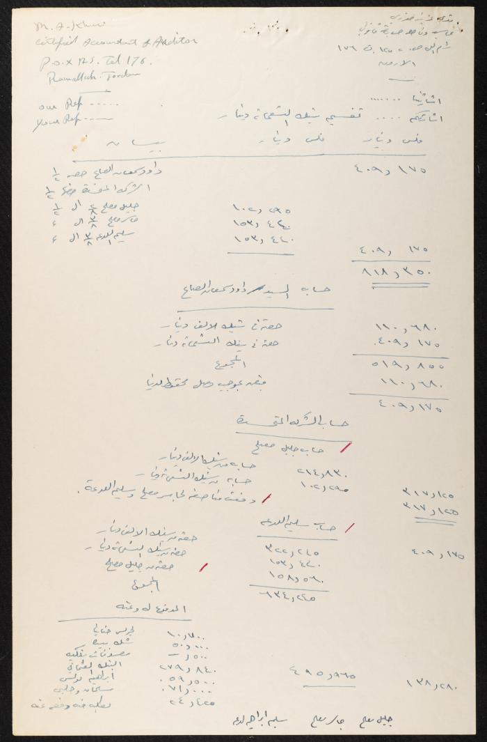 Judicial File of Anwar Nusseibeh, 1964-1965