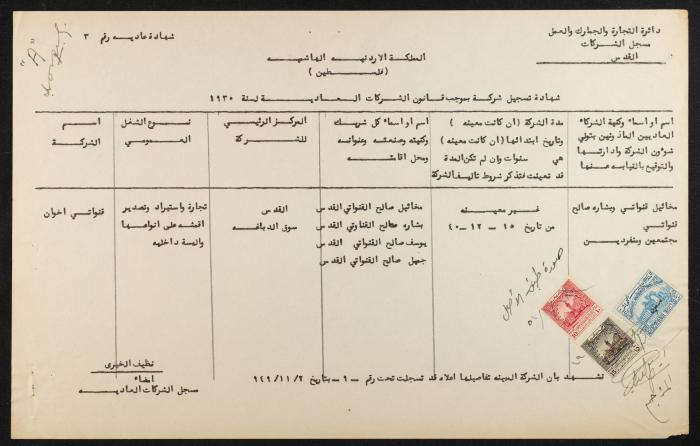 ملف المراسلات الخاصة بأعضاء جمعية المكفوفين العربية، 1962