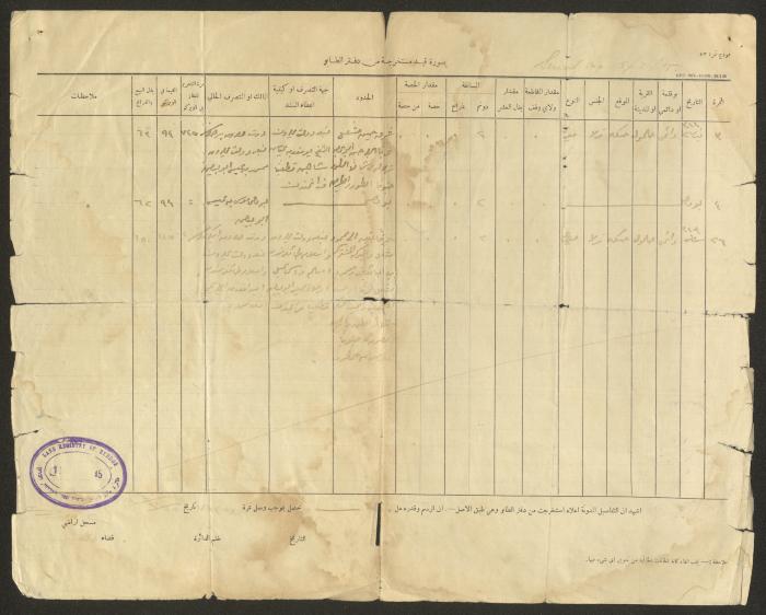 ملف قضائي لأنور نسيبة، 1950
