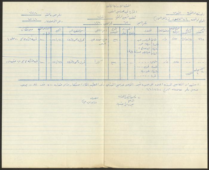 Judicial File of Anwar Nusseibeh, 1966
