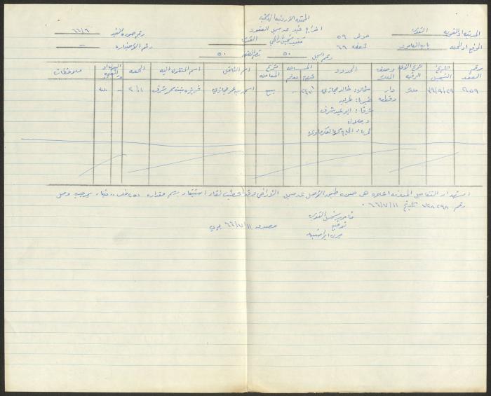 Judicial File of Anwar Nusseibeh, 1966