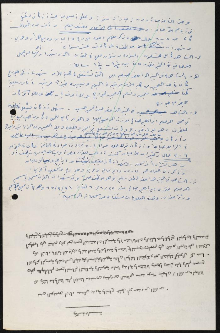 Judicial File of Anwar Nusseibeh, 1964