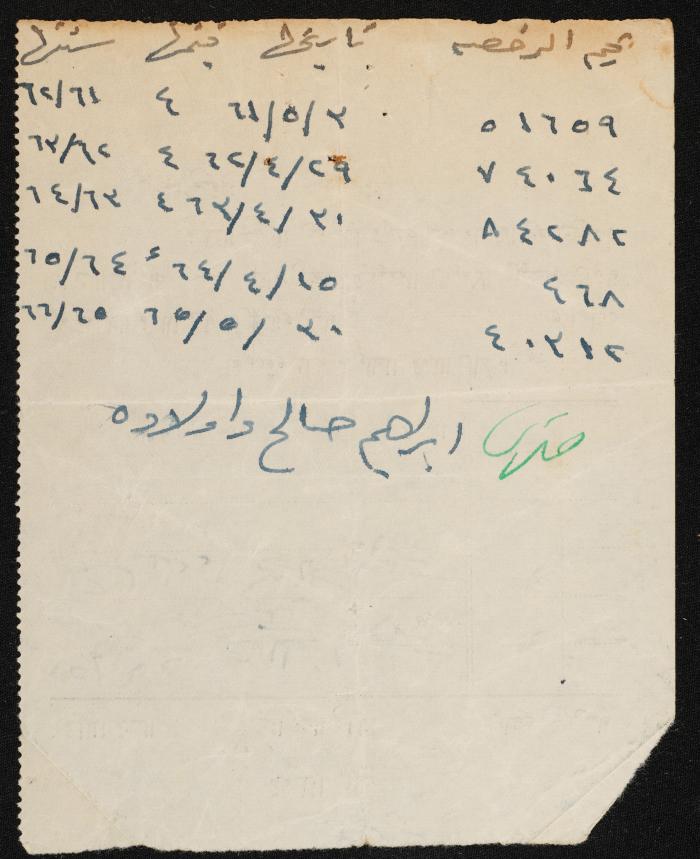 Judicial File of Anwar Nusseibeh, 1964
