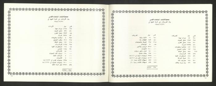 دليل جمعية الشابات المسلمات