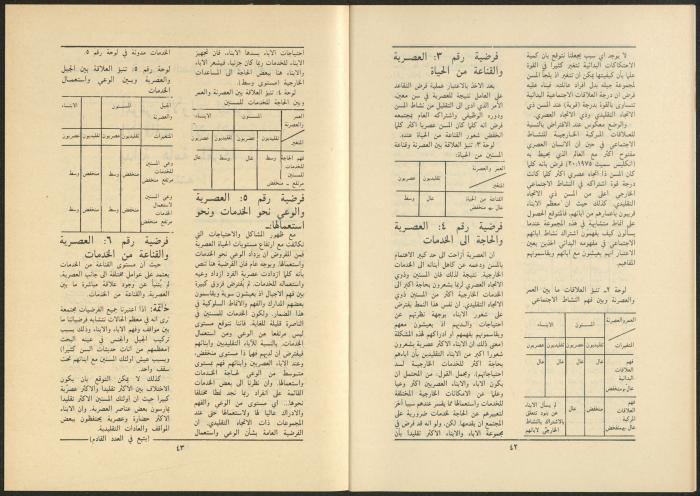 Al-Jadeed Magazine, Issues 8 and 9, August and September 1985