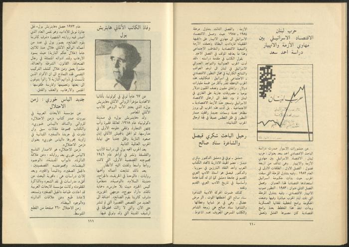 Al-Jadeed Magazine, Issues 8 and 9, August and September 1985
