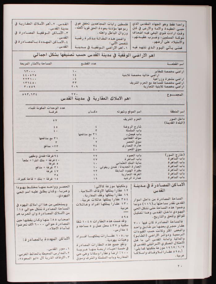 Issue 100 of al-Quds Newsletter, the Royal Committee for Jerusalem Affairs, June 1982
