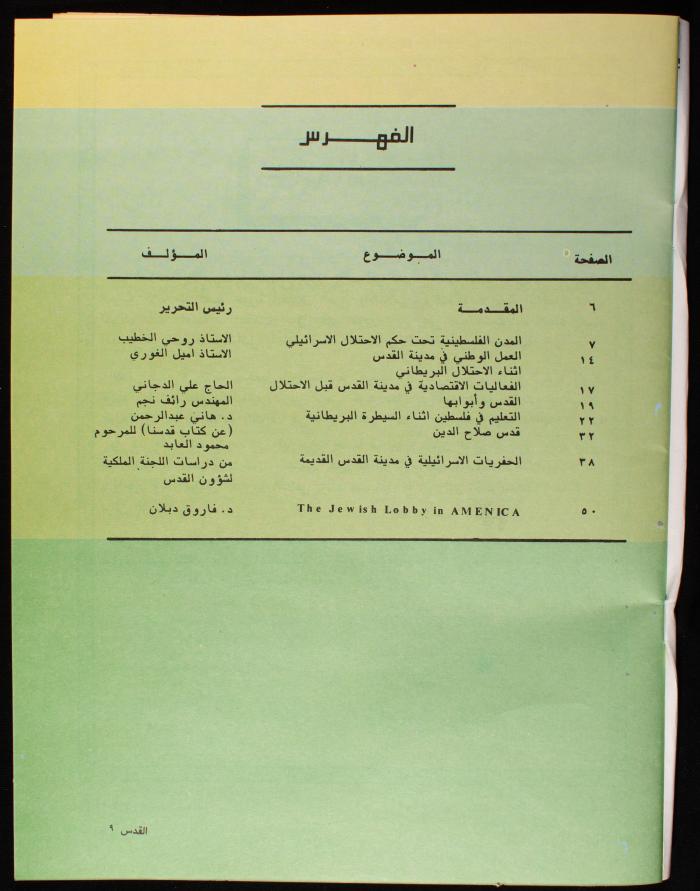 العدد 101 من نشرة القدس، اللجنة الملكية لشؤون القدس، آب 1982