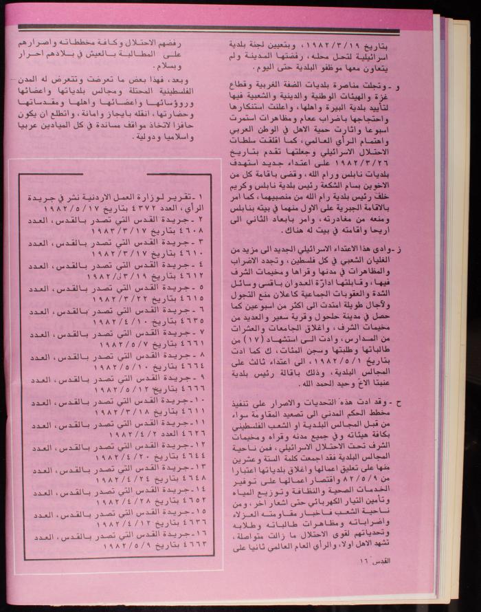 العدد 101 من نشرة القدس، اللجنة الملكية لشؤون القدس، آب 1982