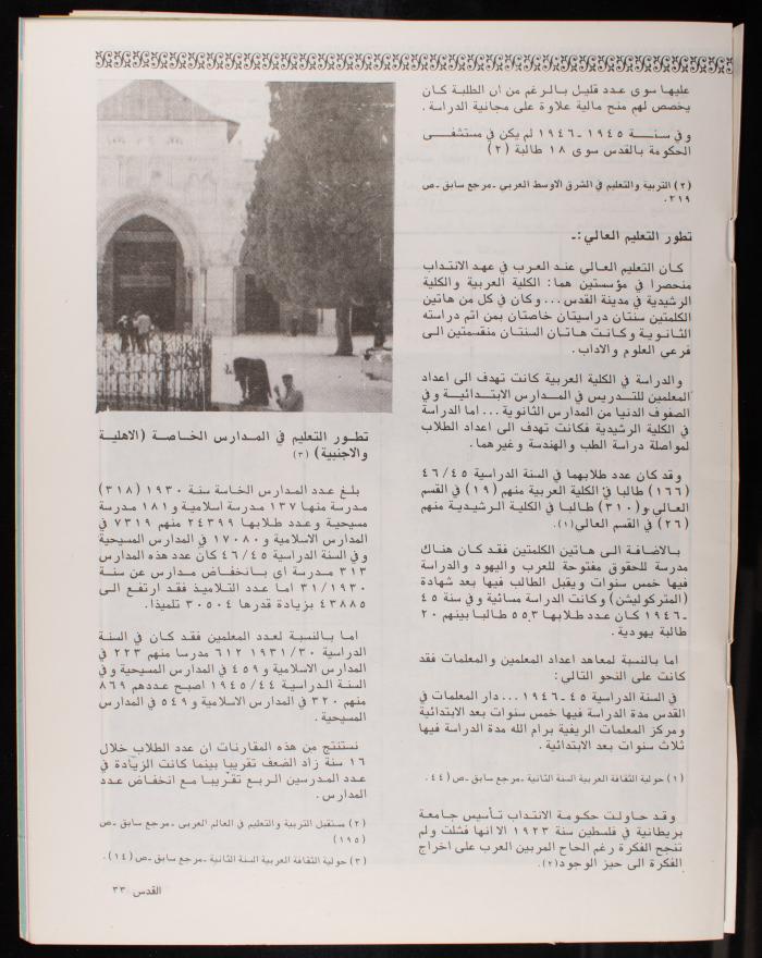 العدد 101 من نشرة القدس، اللجنة الملكية لشؤون القدس، آب 1982