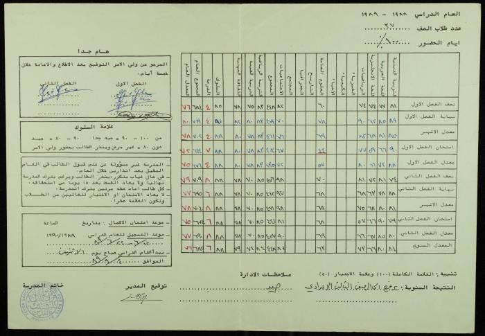 شهادة كشف علامات مدرسية لسامر مخلوف صادر عن مدرسة ثانوية تراسنطا للبنين، 1988-1989