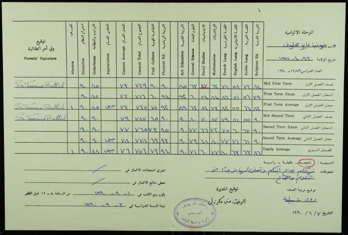 سجل علامات مدرسية لصونيا مخلوف صادر عن مدرسة ثانوية تراسنطا للبنات، 7 حزيران 1990