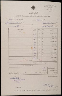 شهادة مدرسية للطالب سامر مخلوف صادرة عن مدرسة تراسنطا الداخلية للبنين، 22 كانون الأول 1982