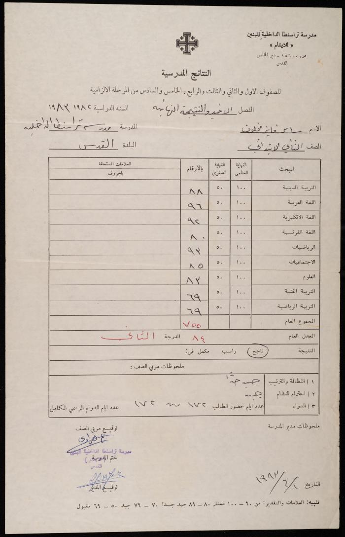 شهادة مدرسية للطالب سامر مخلوف صادرة عن مدرسة تراسنطا الداخلية للبنين، 1 حزيران 1983