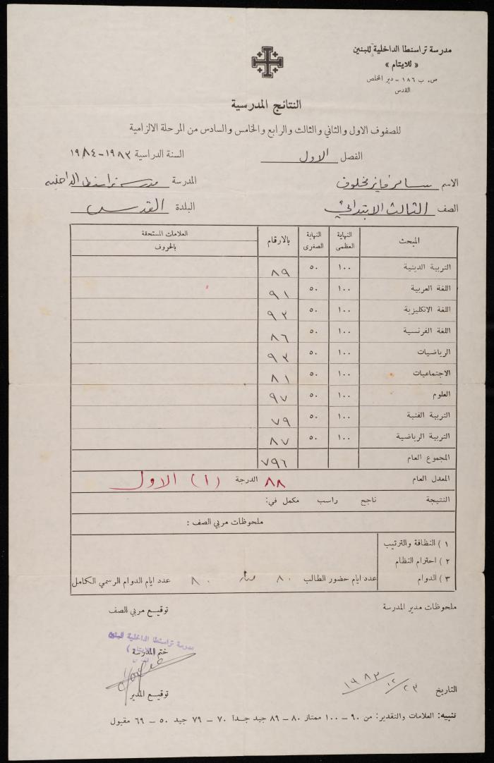 شهادة مدرسية للطالب سامر مخلوف صادرة عن مدرسة تراسنطا الداخلية للبنين، 23 كانون الأول 1983