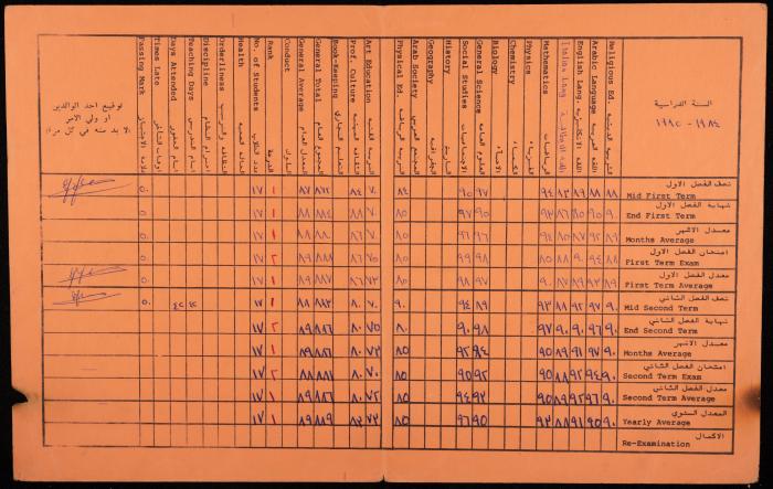تقرير علامات مدرسية لسامر مخلوف صادر عن مدرسة تراسنطا الداخلية للبنين، 1984-1985