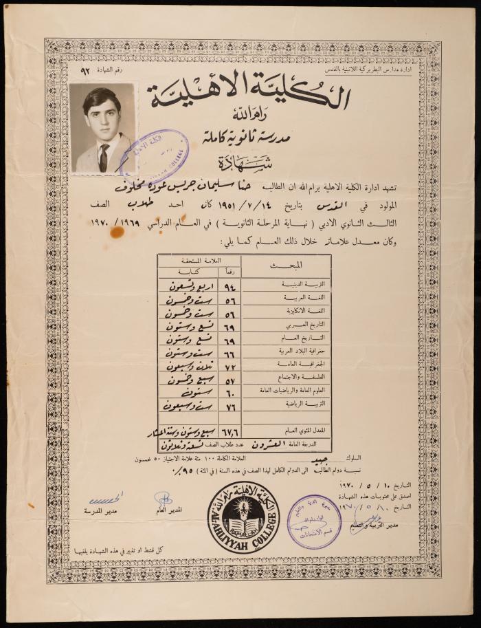 Hanna Makhlouf's Third Secondary Grade Certificate by al-Ahliyyah College, 10 May 1970
