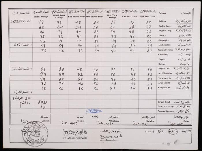 تقرير علامات مدرسية لسامر مخلوف صادر عن مدرسة الكلية الأهلية، 1991-1992