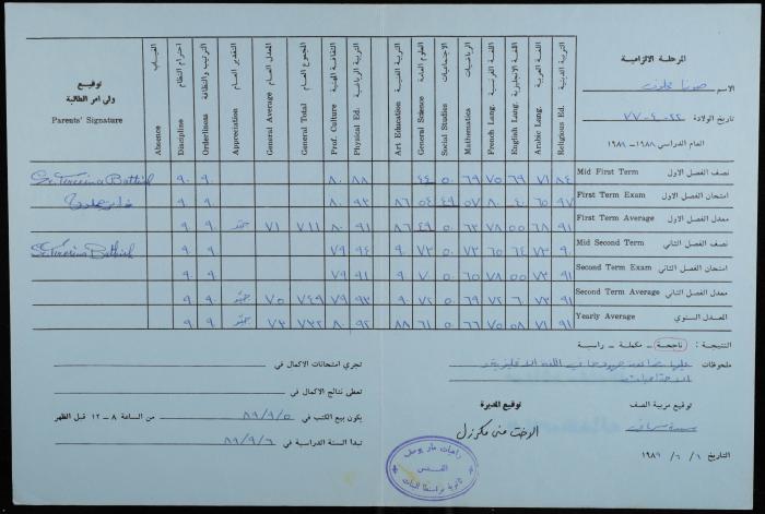 سجل علامات مدرسية لصونيا مخلوف صادر عن مدرسة ثانوية تراسنطا للبنات، 6 حزيران 1989