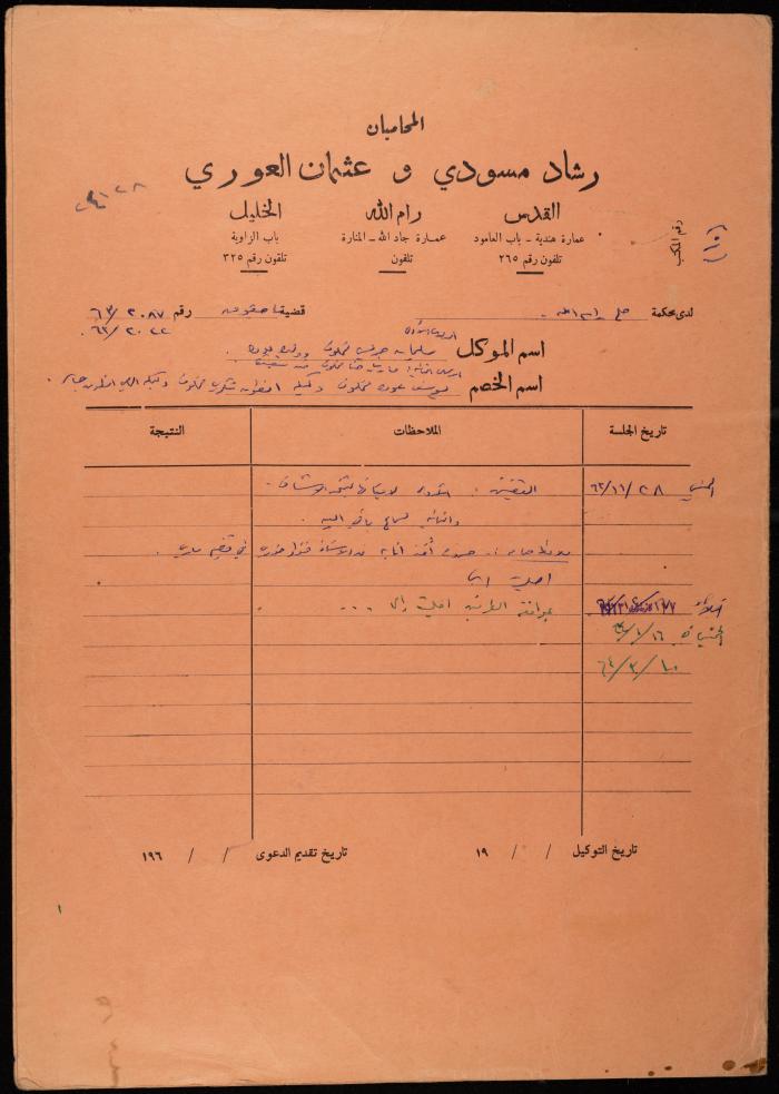 A Legal Decision by the Magistrate's Court in Ramallah, 28 November 1963