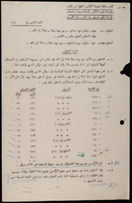 لائحة اعتراض صادرة عن محكمة تسوية الأراضي في عمان، 4 أيلول 1962