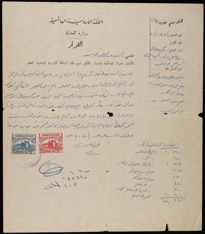 A Legal Decision by the Amman Magistrate Court, 20 October 1960