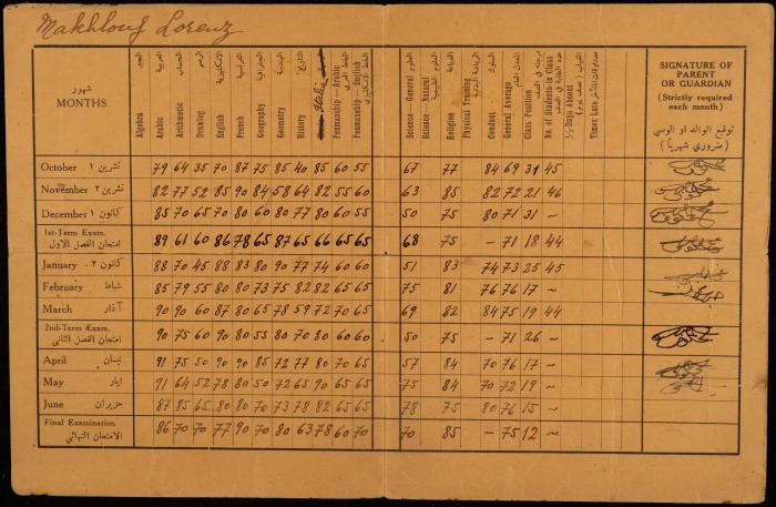 Sonia Makhlouf's Report Card by Terra Santa School, Jerusalem
