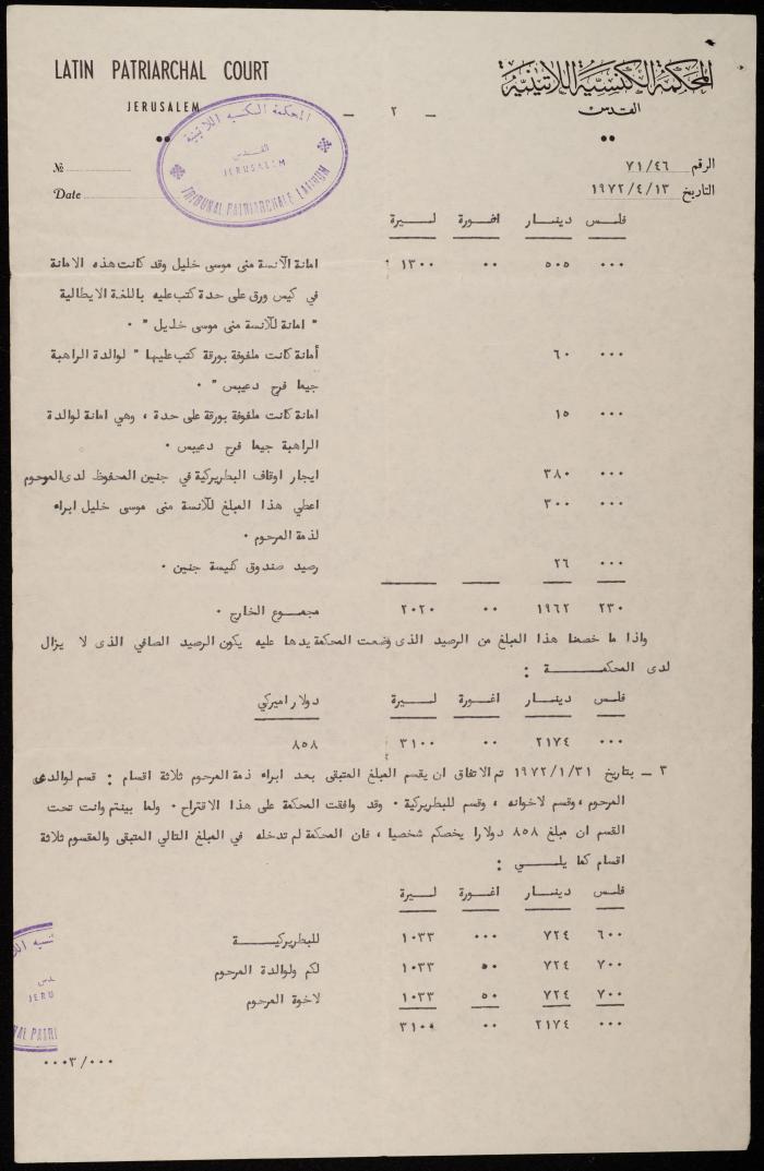 A Letter Addressed to Jeries Makhlouf, 13 April 1972