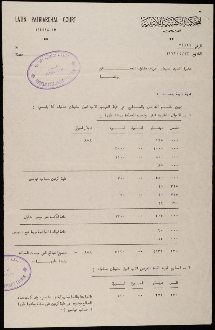 A Letter Addressed to Jeries Makhlouf, 13 April 1972