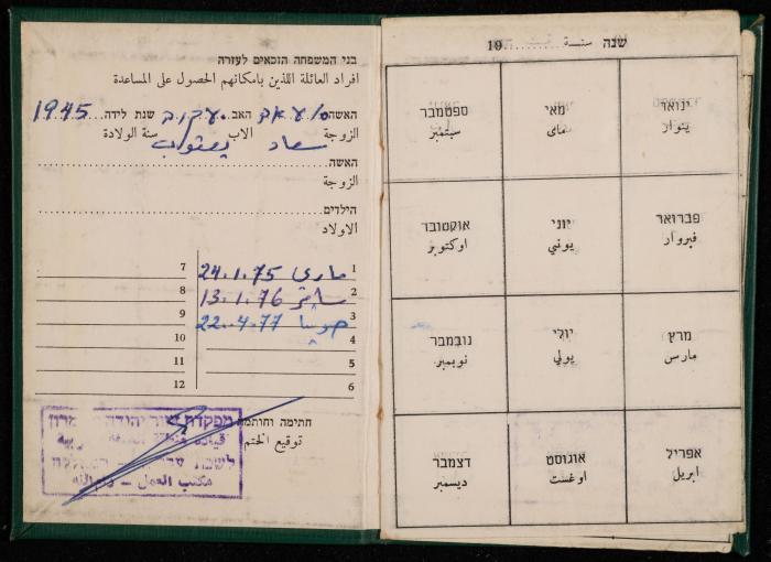 A Health Services Card for Fayez Makhlouf, Ramallah, 5 October 1975