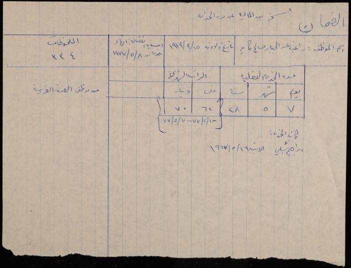 A Handwritten Copy of Ragheb Kayed's End-of-Service Record, Nablus, the 1970s