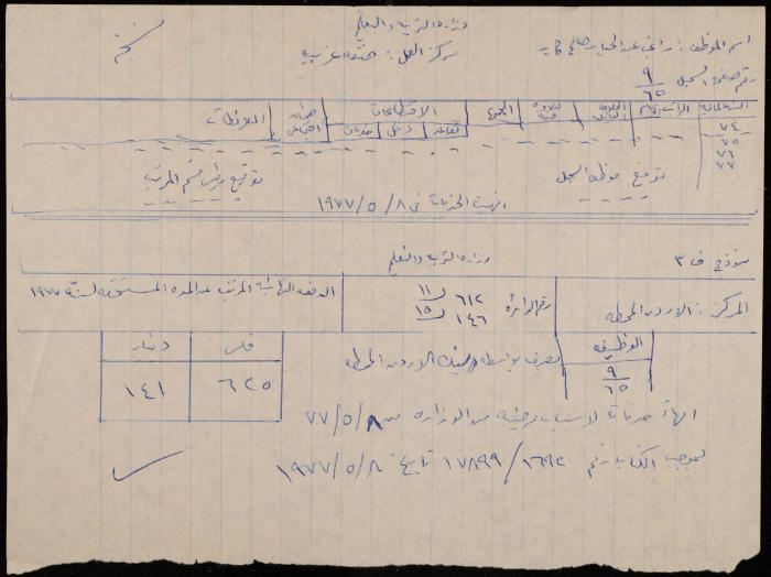 A Handwritten Copy of Ragheb Kayed's End-of-Service Record, Nablus, the 1970s