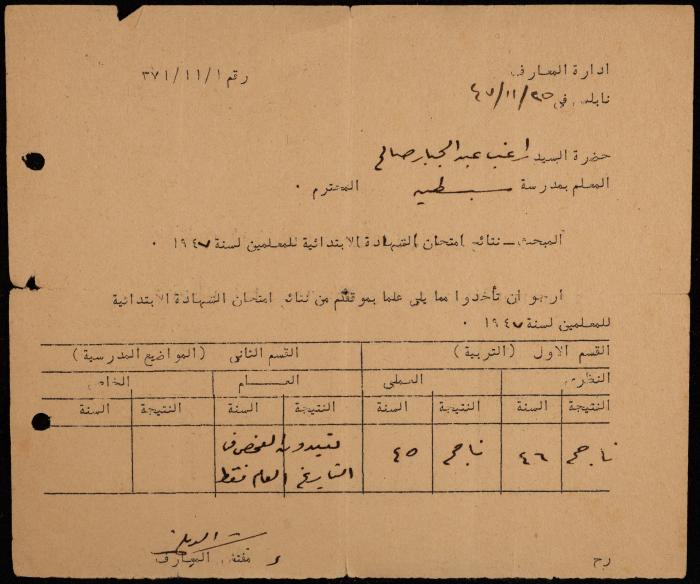 A Letter from the Education Inspector to Ragheb Abdel-Jabbar, Nablus, 25 November 1947
