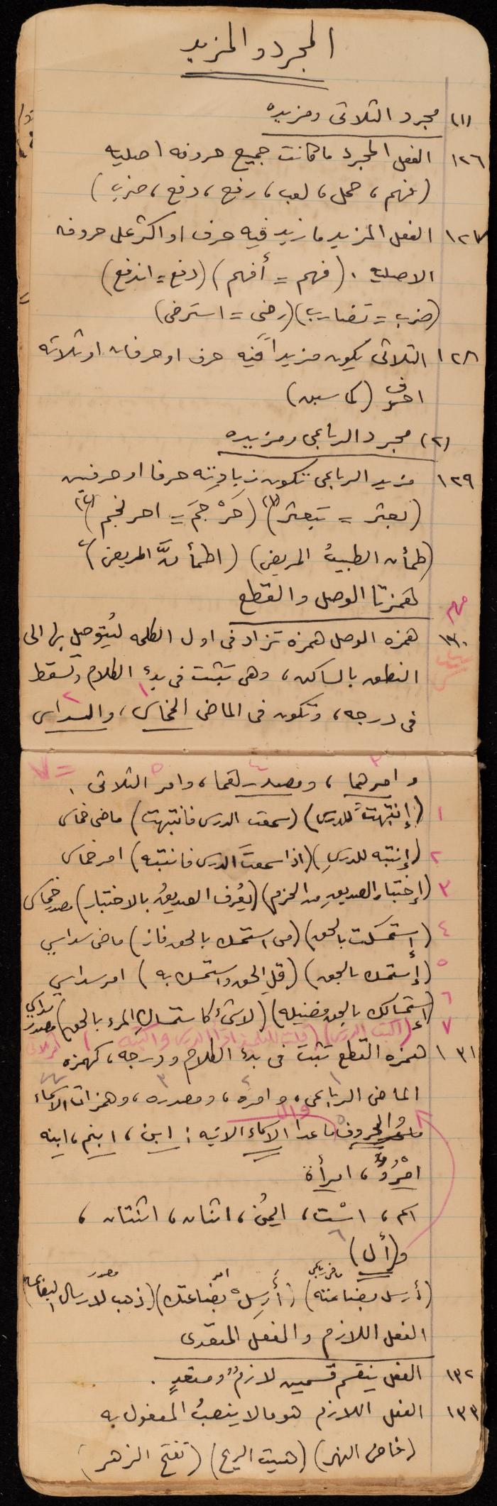 A Summary of a Book by Ragheb Kayed, Sebastia, the 1920s