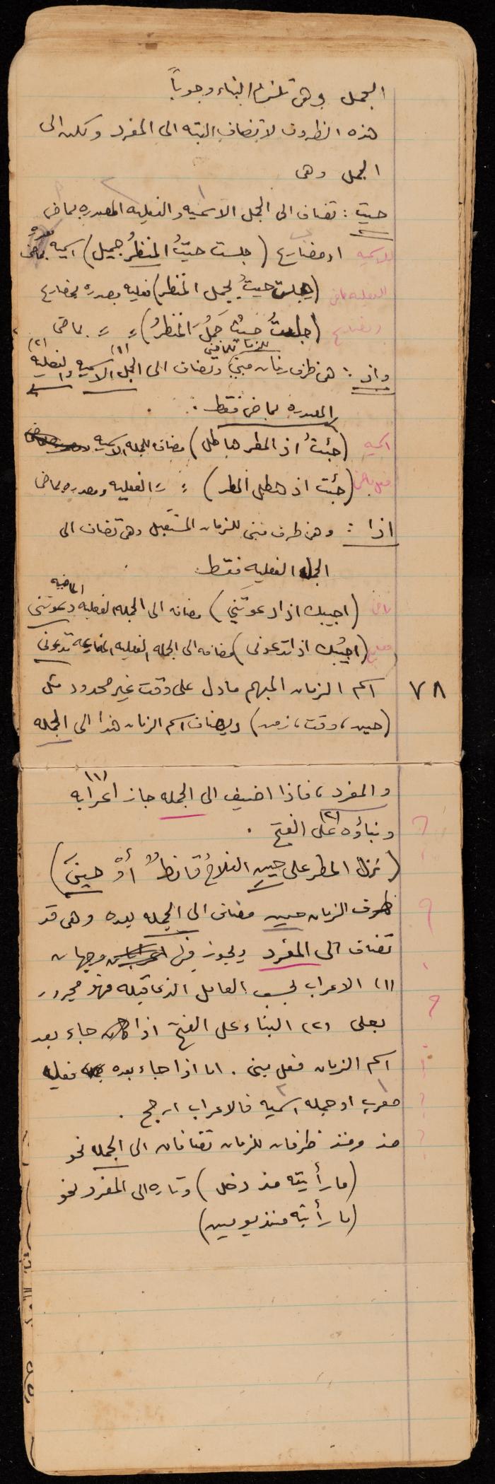 A Summary of a Book by Ragheb Kayed, Sebastia, the 1920s
