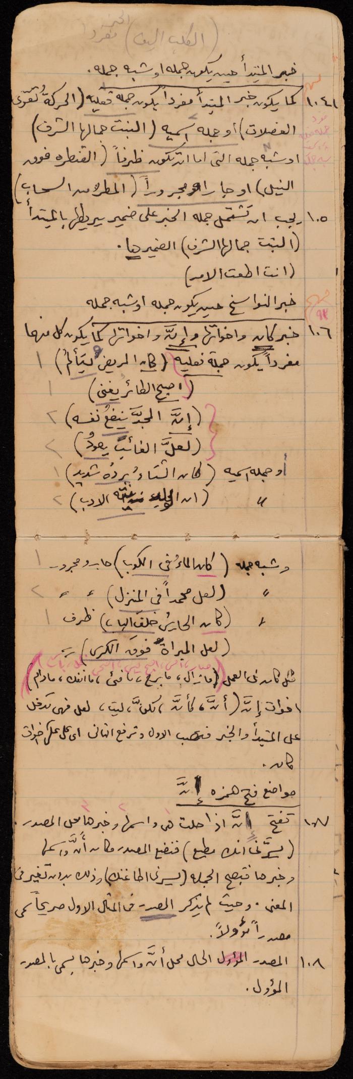 A Summary of a Book by Ragheb Kayed, Sebastia, the 1920s