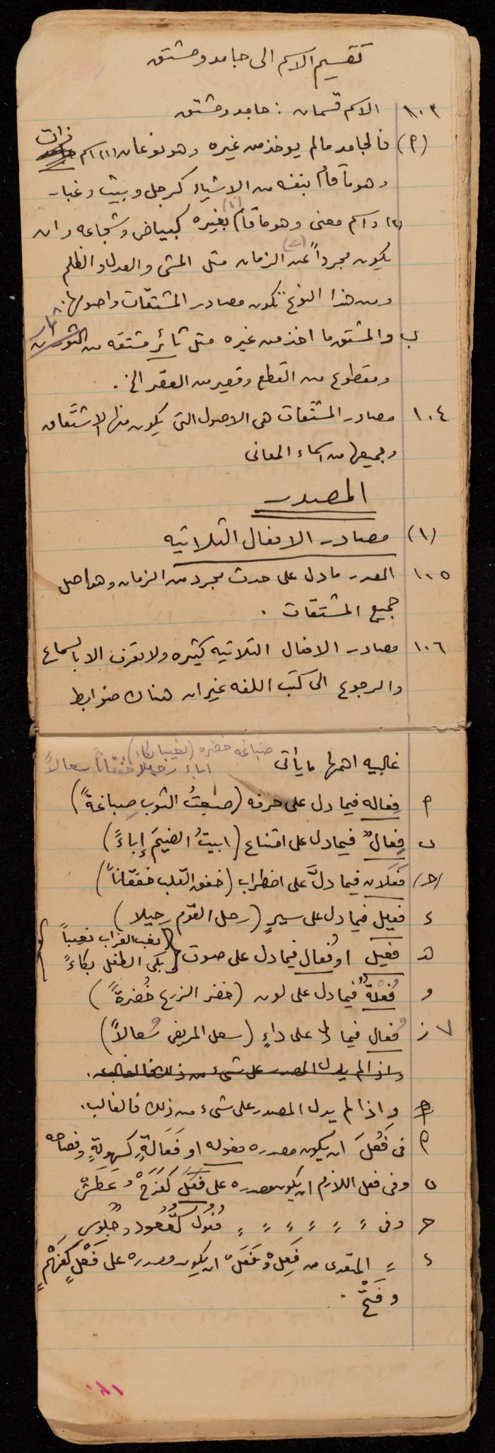 A Summary of a Book by Ragheb Kayed, Sebastia, the 1920s
