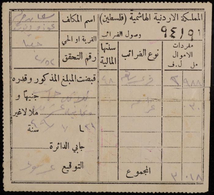 A Tax Receipt for Sleiman and Yousef Makhlouf, Jifna, 21 January 1949